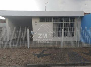 0 · casa à venda em Parque Industrial