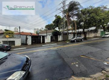 Terreno · 245m² · Terreno em Ipiranga  -  São Paulo