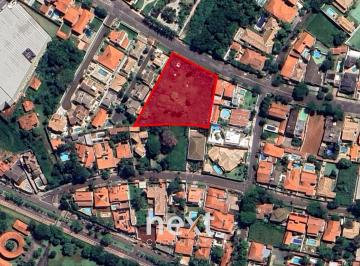 0 · terreno à venda em Parque Taquaral