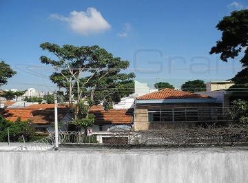 Casa · 250m² · 4 Quartos · 5 Vagas · Casa Assobradada em São Paulo