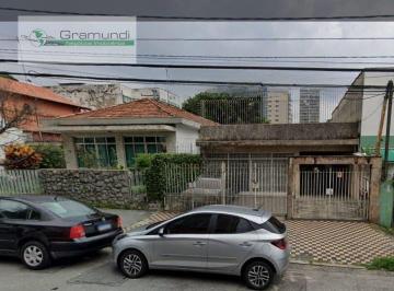Terreno · 425m² · Terreno Plano no Ipiranga - São Paulo