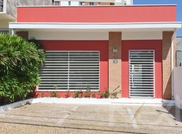 0 · casa à venda em Cambuí