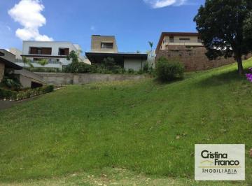 79883d5e43350e0c30b951175055f4f1f0360d49 · Terreno à venda, 1003 m² por R$ 1.800.000,00 - Condomínio Jardim Plaza Atheneé - Itu/SP