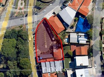 0 · área à venda em Nova Campinas