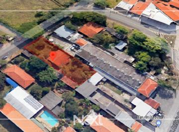 0 · terreno para aluguel em Sousas