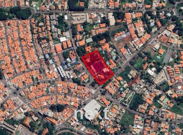 0 · área à venda em Parque Taquaral