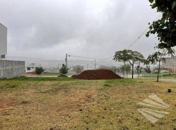 e16ca5c4e9196ba288df14c44971bca2fd42de0a · Terreno à venda, 382,87m² - Cyrela Landscape - Taubaté/SP