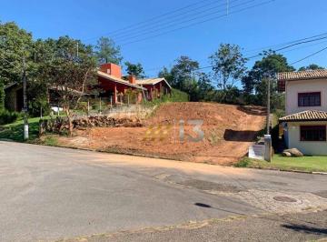 7b6cc3a908fde89b9170bad66724fc88091dc70f · Terreno à venda, 1020 m² por R$ 720.000,00 - Condomínio Panorama Parque Residencial - Atibaia/SP