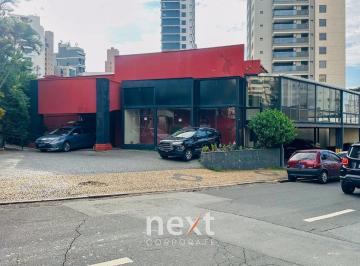 0 · casa para aluguel em Cambuí
