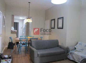 Apartamento · 83m² · 2 Quartos · Apartamento -  / Residencial / Copacabana