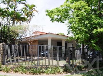 0 · casa para aluguel em Nova Campinas