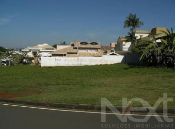 0 · terreno à venda em Barão Geraldo
