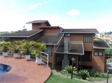 b0759d6bf6769654125c306f69f7638668dda26e · Casa à venda, Condomínio Vila Hípica I, Vinhedo