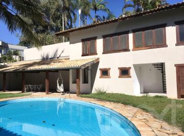 0 · casa para aluguel em Bairro das Palmeiras
