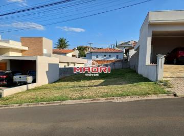 0 · Terreno à venda no Condomínio Porto do Sol em Valinhos