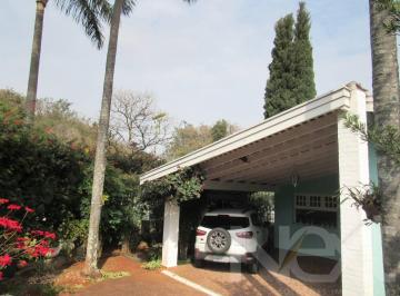 0 · casa à venda em Gramado