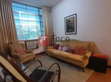 Apartamento · 107m² · 4 Quartos · Apartamento - Padrão / Residencial / Copacabana