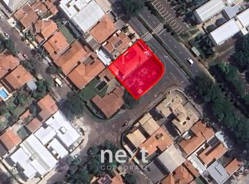 0 · terreno à venda em Cidade Universitária
