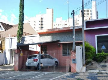 0 · casa à venda em Cambuí