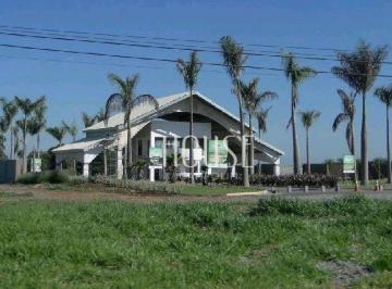 4e0cc14554a5b94aabb528215108ca50b7db3eff · Terreno à venda em condomínio fechado em Sorocaba | 1.390m² em Fazenda Jequitibá | TE1650