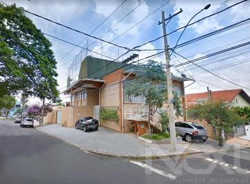 0 · casa á venda e para aluguel em Nova Campinas