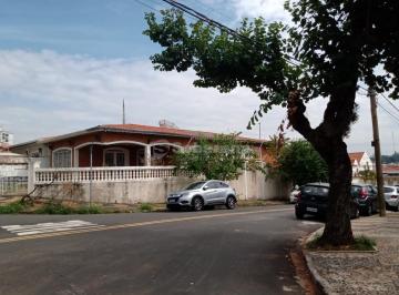 0 · casa à venda em Jardim Nossa Senhora Auxiliadora