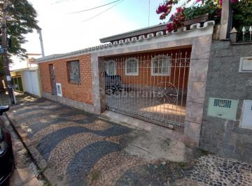 0 · casa à venda em Taquaral