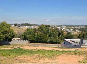 f869544ad46e137dc1812639087868b2c939c44f · Terreno à venda, 1026 m² - Condomínio Saint Patrick - Sorocaba/SP