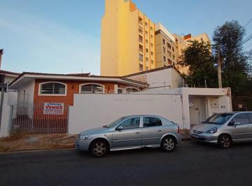 0 · casa à venda em Jardim Proença