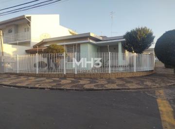 0 · casa à venda em Jardim Nossa Senhora Auxiliadora