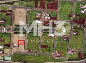 0 · terreno à venda em Jardim Residencial Fibra
