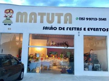 f8931d8c7a103e84962cfb775dce79221f7c5526 · Salão, 250 m² - venda por R$ 720.000,00 ou aluguel por R$ 6.000,00/mês - Jardim Itaguaçu - Salto/SP