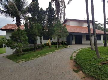 7d7fac27a50427b76b54f94fa076e6bf5662eb10 · Casa com 5 dormitórios para alugar, 421 m² por R$ 20.000,00/mês - Condomínio Terras de São José - It