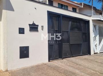 0 · casa à venda em Parque Residencial Jaguari