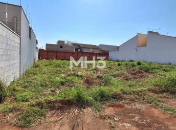 0 · terreno à venda em Jardim Residencial Ravagnani