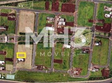 0 · terreno à venda em Jardim Residencial Fibra