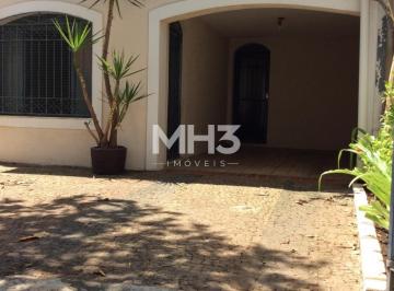 0 · Casa para Locação no Jardim Nossa Senhora Auxiliadora- Campinas SP