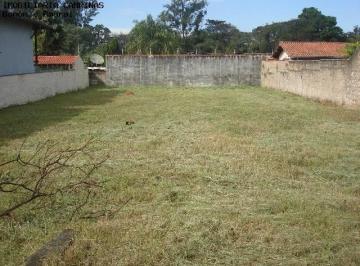 Terreno à venda, Parque Taquaral - Campinas/SP · Terreno à venda, Parque Taquaral - Campinas/SP
