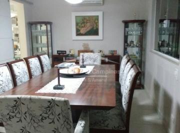 Casa em condomínio no Casas D'italia Pq. D. Pedro., de 3 quartos à venda, Parque Alto Taquaral - Campinas/SP · Casa em condomínio no Casas D'italia Pq. D. Pedro., de 3 quartos à venda, Parque Alto Taquaral -