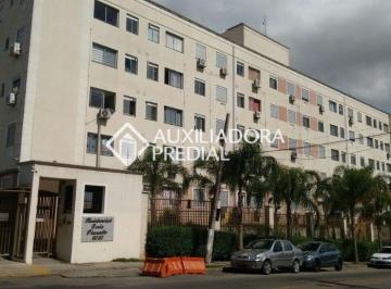278882_iab0I89t73e_2788825bfd964a82f4f.jpg · Apartamento no bairro Jardim Itu, próximo a Av. Alberto Pasqualini