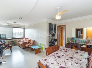 184513_iD3Hu50kMKG98_1845135d5bee5b684bd.jpg · Apartamento de 03 dormitórios com 02 vagas no Bairro Menino Deus na cidade de Porto Alegre