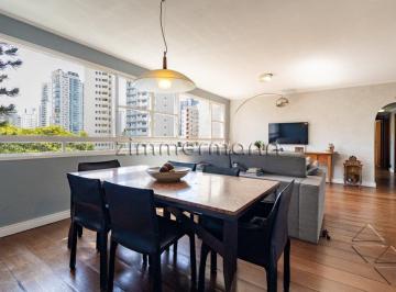 157805_ix2c4o_157805660f2305d490c.jpg · APARTAMENTO BROOKLIN 4 DORMITÓRIOS 2 VAGAS