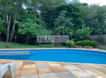 0 · casa para aluguel em Loteamento Alphaville Campinas