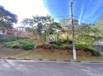 terreno a venda no condominio recanto suico frontal · Terreno à venda - em Vargem Grande Paulista