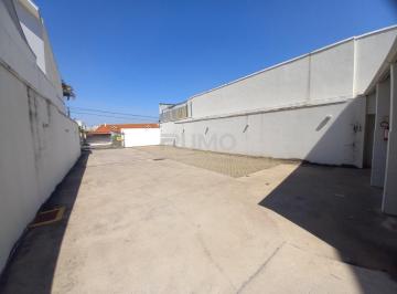 0 · Terreno Comercial à venda Bairro Parque \Nova Campinas/ Jd Paraíso em Campinas-S
