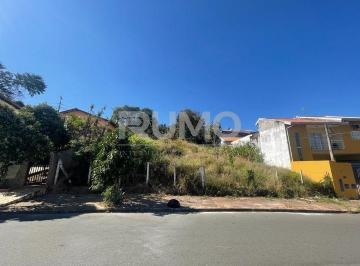 0 · terreno à venda em Jardim Alto da Boa Vista
