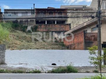 0 · terreno à venda em Jardim Guarani