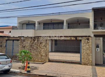 0 · casa para aluguel em Jardim Nossa Senhora Auxiliadora