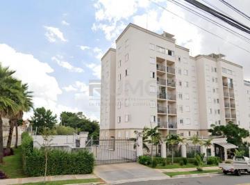 0 · apartamento à venda em Jardim Guarani