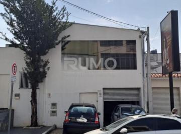 0 · salão para aluguel em Jardim Guanabara